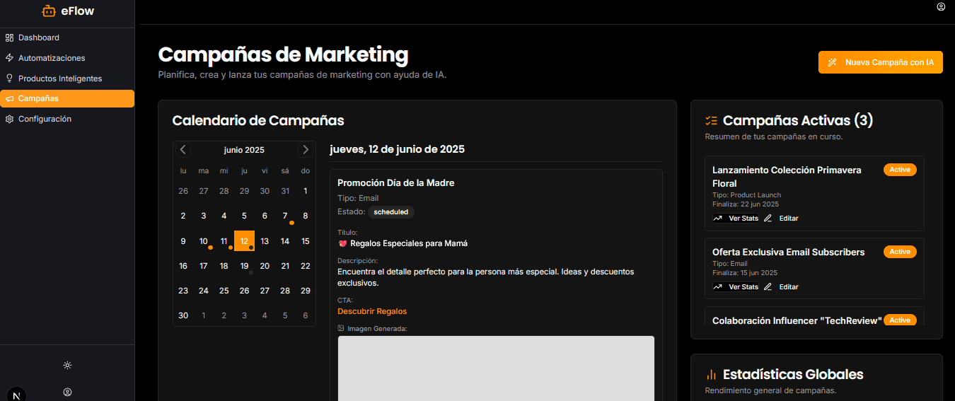 Personalized Dashboards example 3